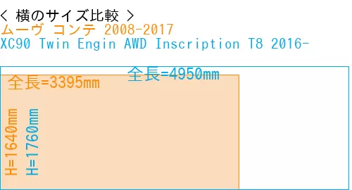 #ムーヴ コンテ 2008-2017 + XC90 Twin Engin AWD Inscription T8 2016-
